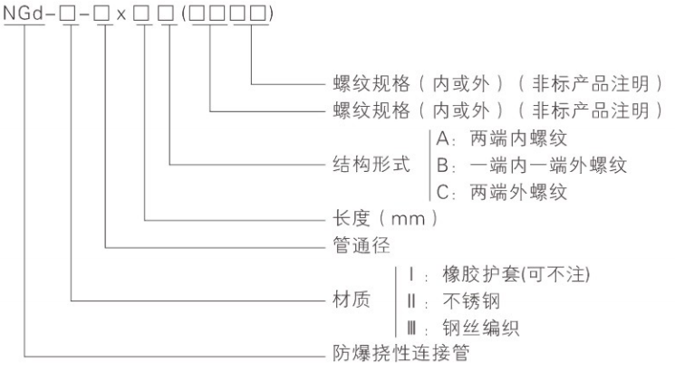 1729581418955555.png image.png